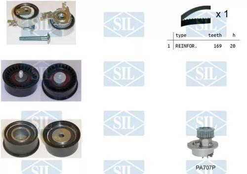 Water Pump & Timing Belt Kit