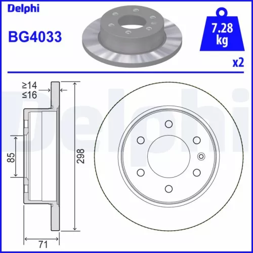 Brake Disc