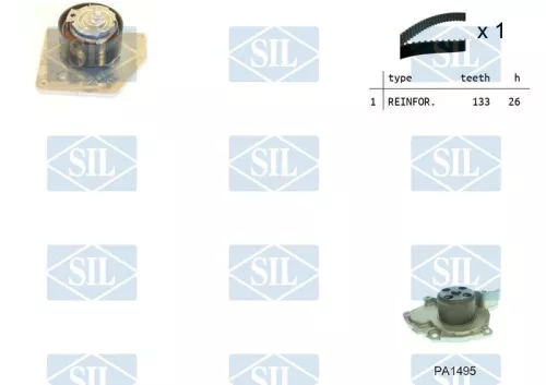 Water Pump & Timing Belt Kit