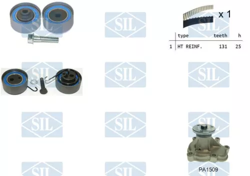 Water Pump & Timing Belt Kit
