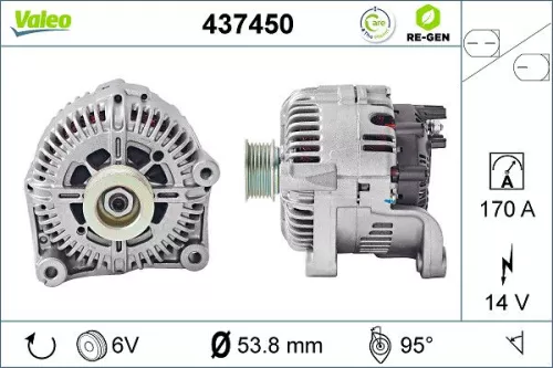 Alternator