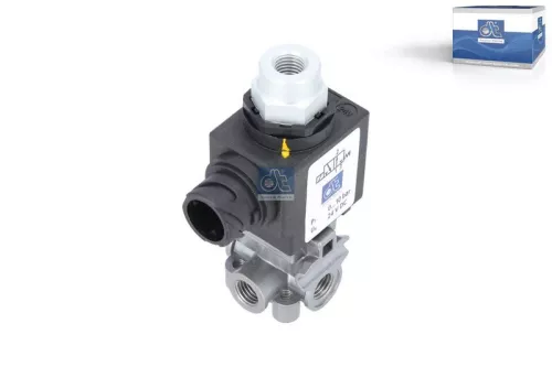 Controller, level control