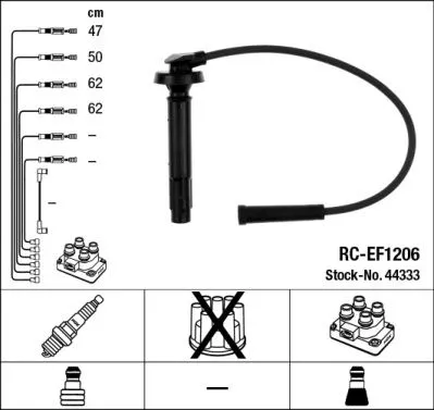 Ignition Cable Kit