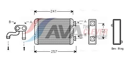 Heat Exchanger, interior heating