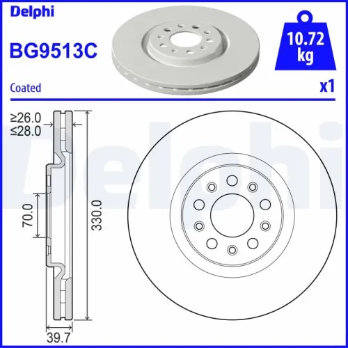 Brake Disc