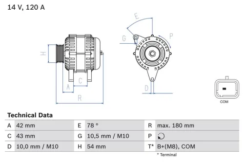 Alternator