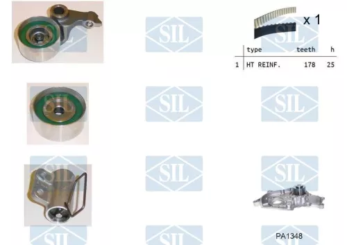 Water Pump & Timing Belt Kit