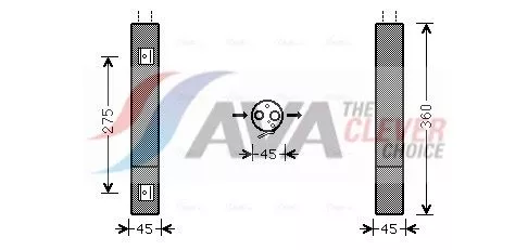 Dryer, air conditioning